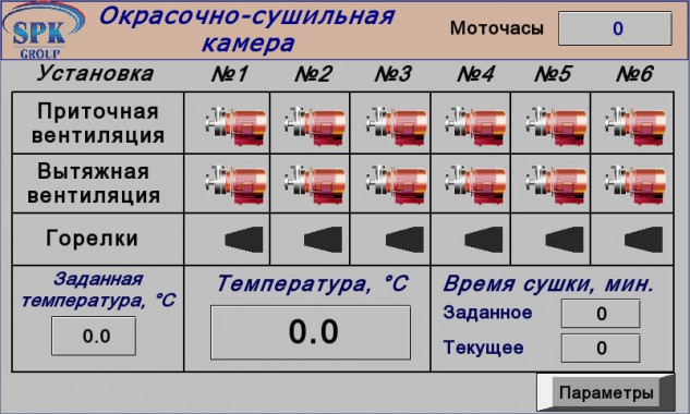 Строительство покрасочно-сушильной камеры для оборудования химической, нефтяной и газовой промышленности г. Димитровград, Завод ООО "Димитровградхиммаш"