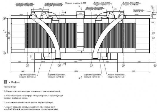 Окрасочно-сушильная камера для электровозов и локомотивов SPK  Окрасочно-сушильная камера для электровозов и локомотивов SPK