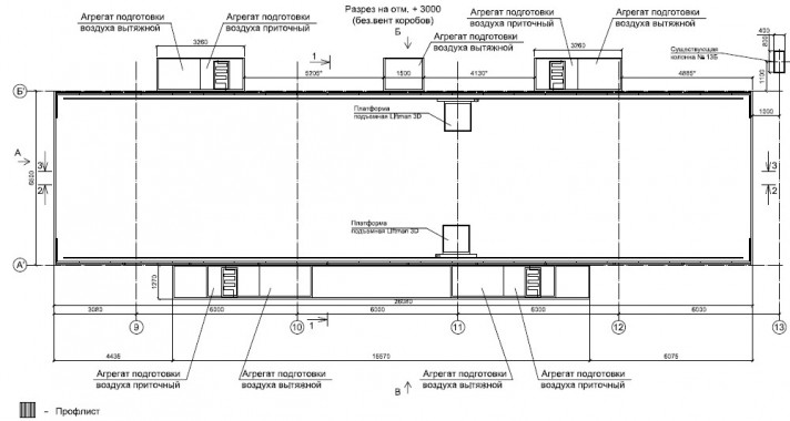 Окрасочно-сушильная камера для электровозов и локомотивов SPK  Окрасочно-сушильная камера для электровозов и локомотивов SPK