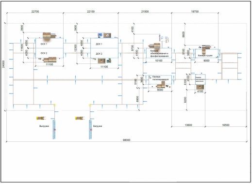 Комплекс подготовки, покраски и сушки SPK