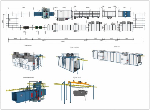 Линия подготовки и окраски поверхности для спецтехники SPK
