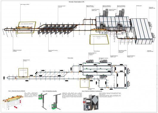 Линия окраски и сушки деталей кузовов спецтехники SPK Линия окраски и сушки деталей кузовов спецтехники SPK
