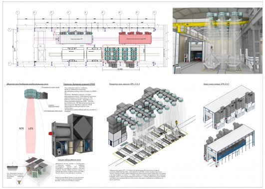 Зона открытой окраски для деталей ж/д техники SPK-Z 24.9 Зона открытой окраски для деталей ж/д техники SPK-Z 24.9