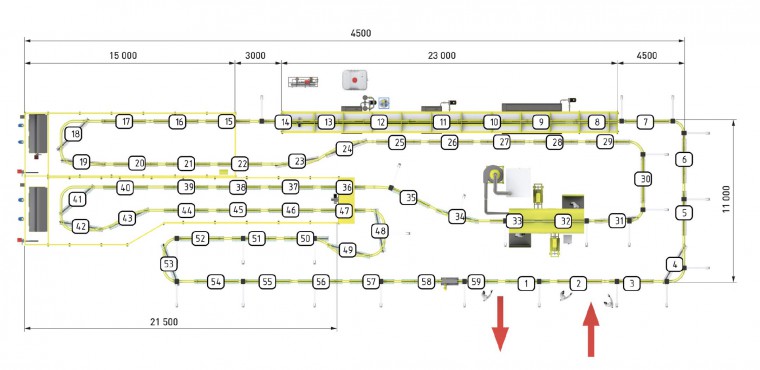 Порошковая линия окраски проволочных заграждений SPK