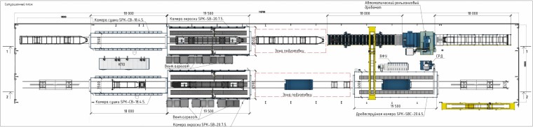 Линия подготовки и окраски поверхности автофургонов SPK
