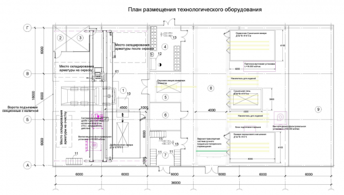 Комплекс подготовки к окраске, окраски и сушки изделий с подвесным конвейером для нефтегазовой, горно-металлургической, химической и машиностроительной отрасли Комплекс подготовки к окраске, окраски и сушки изделий с подвесным конвейером для нефтегазовой, горно-металлургической, химической и машиностроительной отрасли