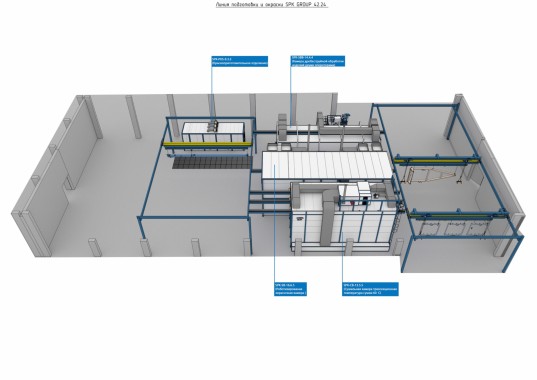 Комплекс подготовки к окраске, окраски и сушки изделий с подвесным конвейером