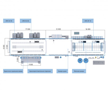 Моечно-окрасочно-сушильный комплекс для автомобилей