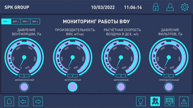 Пульт управления дробеструйной камерой 