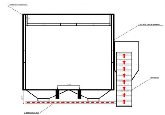 Уличная окрасочная камера, совмещенная с дробеструйной SPK 36 Уличная окрасочная камера, совмещенная с дробеструйной SPK 36