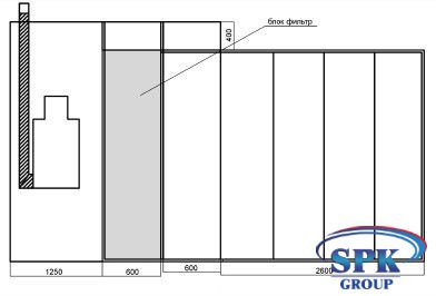 Окрасочно-сушильная камера для окраски деталей SPK-4.5х2.6х2.1 Россия