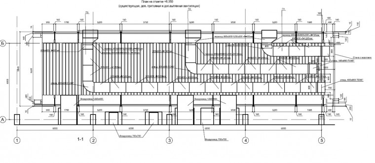 Модернизация окрасочно сушильной камеры для локомотивов SPK-22 Модернизация окрасочно сушильной камеры для локомотивов SPK-22