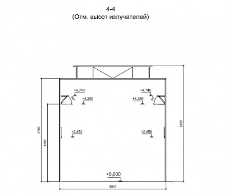 Модернизация окрасочно сушильной камеры для локомотивов SPK-22 Модернизация окрасочно сушильной камеры для локомотивов SPK-22