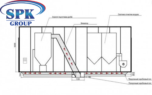 Обитаемая дробеструйная камера SPK-12 DB РОССИЯ Обитаемая дробеструйная камера SPK-12 DB РОССИЯ