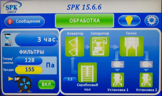 Пульт управления дробеструйной камерой Пульт управления дробеструйной камерой